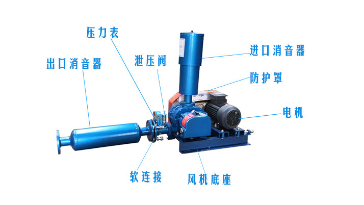 （圖文）羅茨黄瓜TV免费视频黄瓜TV免费视频消音器有沒有正反安裝？(圖2)